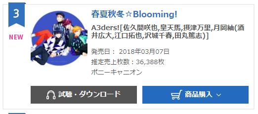 a3ders single 1