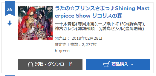 lycolis no mori album oricon 1