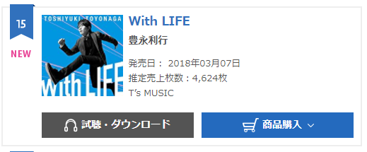 toyonaga oricon album 1
