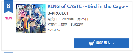 B-PROJECT king of caste oricon
