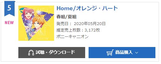 A3 home, orange heart oricon weekly