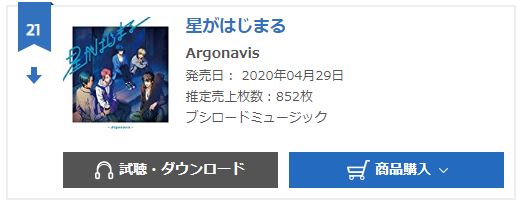 Argonavis Hoshi ga Hajimaru oricon weekly