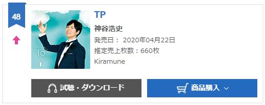 Kamiya TP oricon weekly