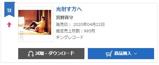 Mamoru Miyano Hikari Sasu Hou e oricon weekly