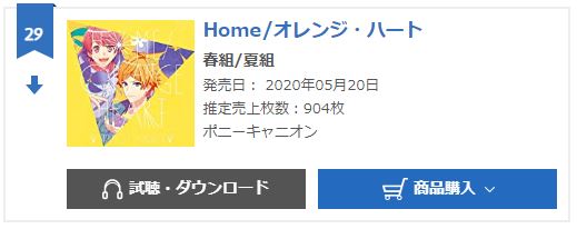 A3! Home, ORANGE HEART oricon weekly