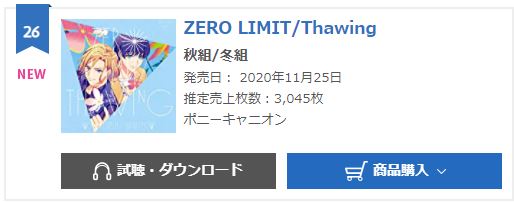 A3 Autumn and Winter troupes oricon weekly