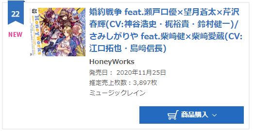 HoneyWorks oricon weekly