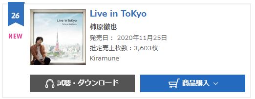 Tetsuya Kakihara Live in ToKyo oricon weekly