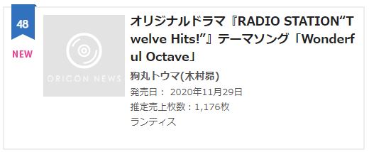 toma wonderful octave oricon weekly