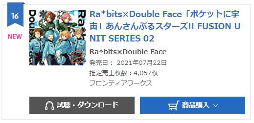 Rabits and Double Face FUSION UNIT oricon weekly