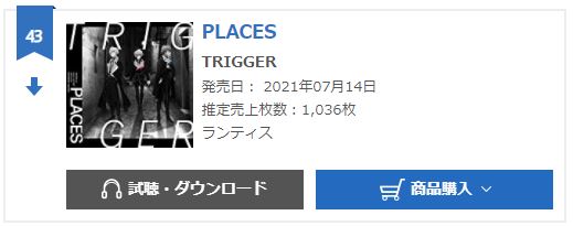 TRIGGER PLACES oricon weekly 2nd week