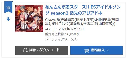 crazyB es idol song oricon weekly 2nd week