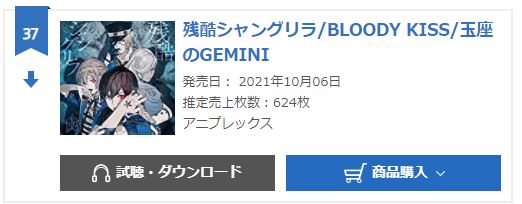 VISUAL PRISON 3rd week oricon weekly