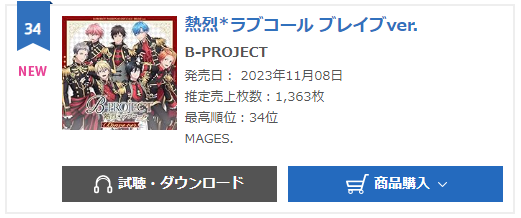 b project netsuretsu oricon weekly