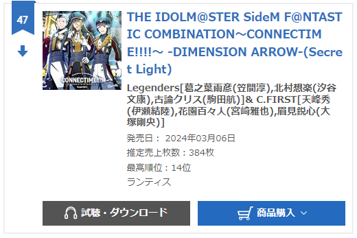 legenders and C.FIRST FANTASTIC COMBINATION oricon weekly 2nd week